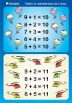 Табло - Математика за 1 клас - Сбор, равен на 10 и 11 (Просвета)