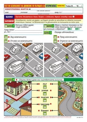 БД - тестове - 2кл.- 1 ср. Контр.карти 23г.