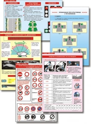 Табла за 5 клас по Безопасност на движението (3 броя в комплект)