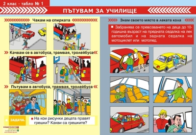 Табла за 2 клас по Безопасност на движението (3 броя в комплект)