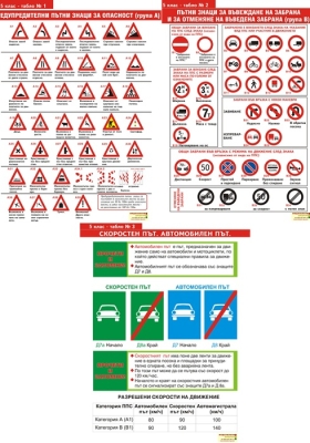 Табла за 5 клас по Безопасност на движението (3 броя в комплект)