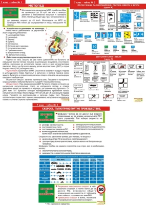 Табла за 7 клас по Безопасност на движението (3 броя в комплект)
