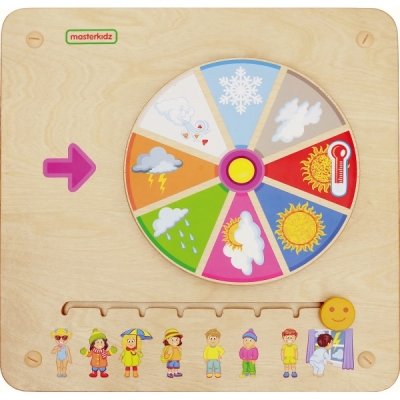 Манипулативна дъска за стена - Времето днес