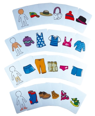 Игра с карти - Дрехите и как се обличат те