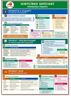 Изкуствен интелект – проектна работа (Домино)