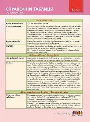 Справочни таблици по литература за 9 клас (Бг Учебник)