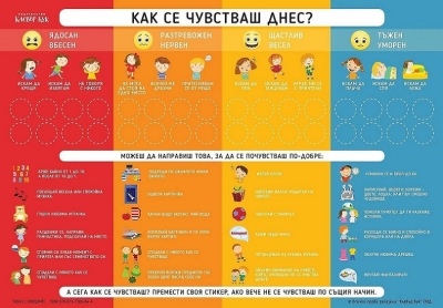 Табло с емоциите 68х98см (Клевър Бук)