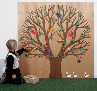 Функционални Декорации за стена