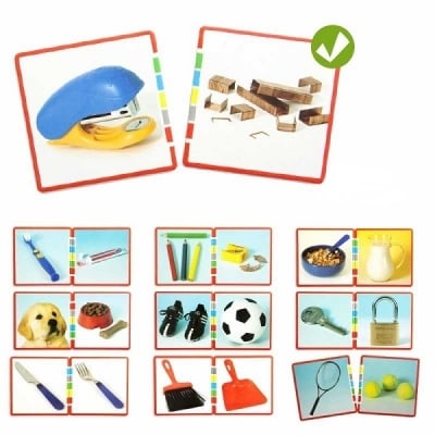 Асоциации/Свързване