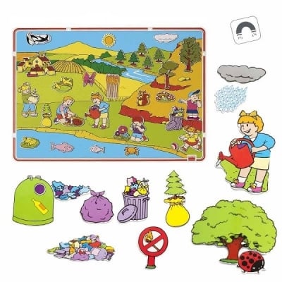 Ценности за околна среда