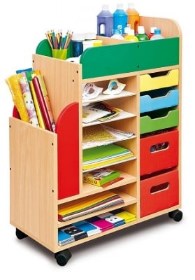 Шкафове за детска градина и училище
