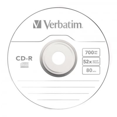 CD, DVD и флашки