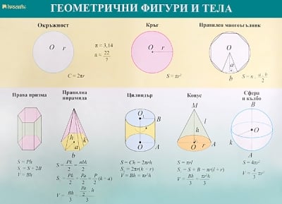 Учебни табла