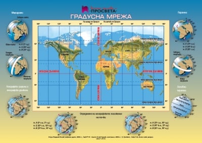 Учебни табла