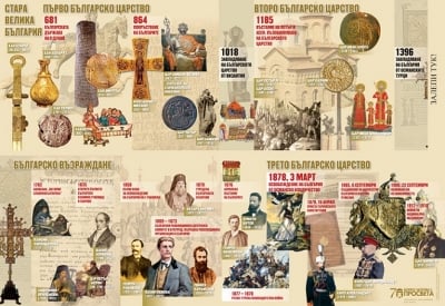 Учебни табла