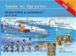 Линия на времето(таблица): Праистория и Античност, изд.Атласи