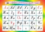 Табло   Българската азбука (двустранно)