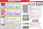 Табла за 8- 12 клас по Безопасност на движението (9 броя в комплект)