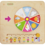 Манипулативна дъска за стена - Времето днес