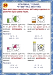 Справочни карти по математика за 1, 2, 3 и 4 клас (Атласи)