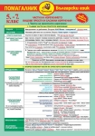 Помагалник по Български език 5-7 клас (Домино)
