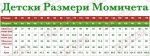 Репетиционна пола за танци 3-6 години (черна)