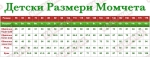 Гвардейски костюм (за момче) 13-16 години