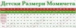 Тракийска народна носия за момиче  3-6 години - риза, сукман, престилка (Модел 31)