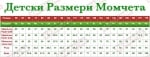 Тракийска народна носия за момче 13-16 години (Модел 8) - риза, елек, потури, пояс