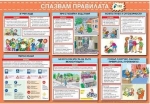 Табло - Спазвам правилата за 3 клас (Рива)